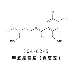 4-amino-5-chloro-n-(2-(diethylamino)ethyl)-n-甲氧氯普胺（胃复安）364-62-5