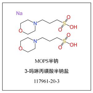 3-(N-嗎啉基)丙磺酸半鈉鹽,3-(N-Morpholino)propanesulfonic acid hemisodium salt