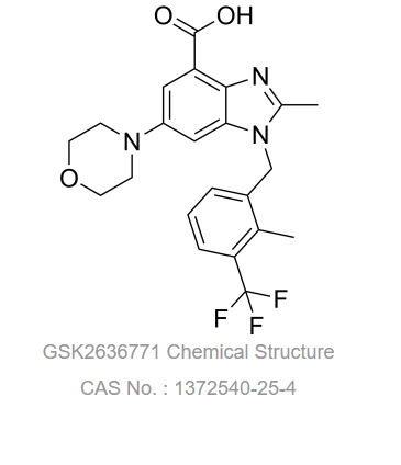 GSK-2636771,GSK-2636771