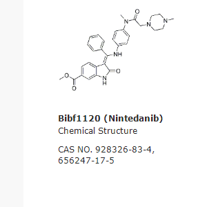 VEGFR抑制剂|Bibf1120 (Nintedanib)
