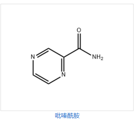 吡嗪酰胺,Pyrazinamide