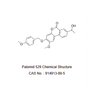 Palomid 529 (P529)