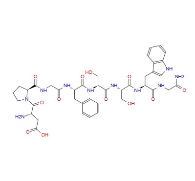 白细胞激肽 II,Leucokinin II