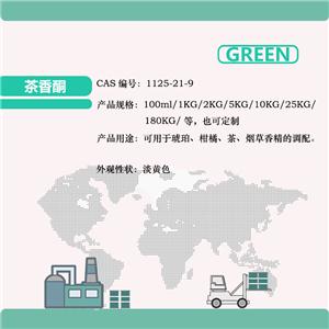 茶香酮,2,6,6-Trimethyl-2-cyclohexene-1,4-dione