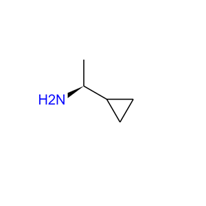 (S)-1-环丙基乙胺,CHIPRO