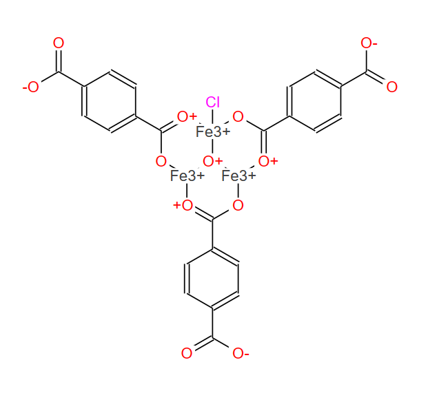 三[Μ-[1,4-苯二羧基(2-)-ΚO1:ΚO'1]]氯-Μ3-氧代三鐵,MIL-101-Fe