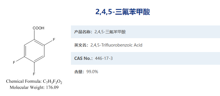 2,4,5-三氟苯甲酸,2,4,5-Trifluorobenzoic Acid