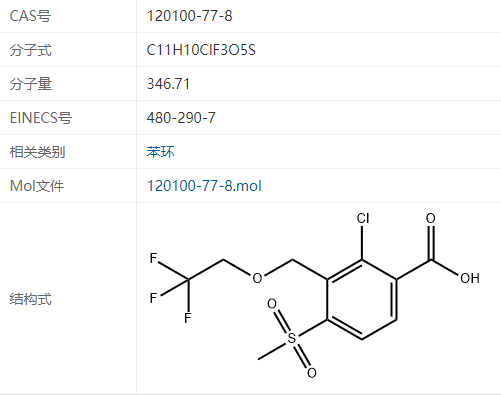环磺酮酸,2-chloro-4-methanesulfonyl-3-[(2,2,2-trifluoroethoxy)methyl]benzoic acid