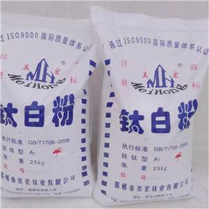 钛白粉,titanium dioxide