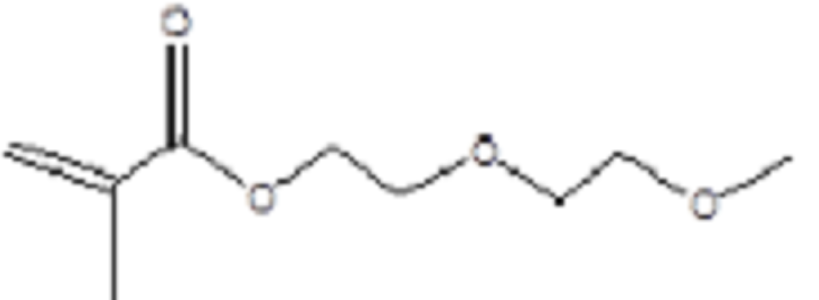 2-甲基-2-丙烯酸-2-(2-甲氧基乙氧基)乙酯,Di(ethylene glycol) methyl ether methacrylate