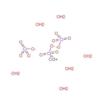 高氯酸铬(II)六水合物,Chromium(II) perchlorate hexahydrate