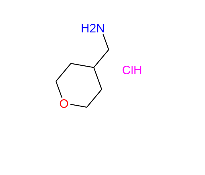 4-氨基甲基四氫吡喃鹽酸鹽,4-Aminomethyltetrahydropyran hydrochloride