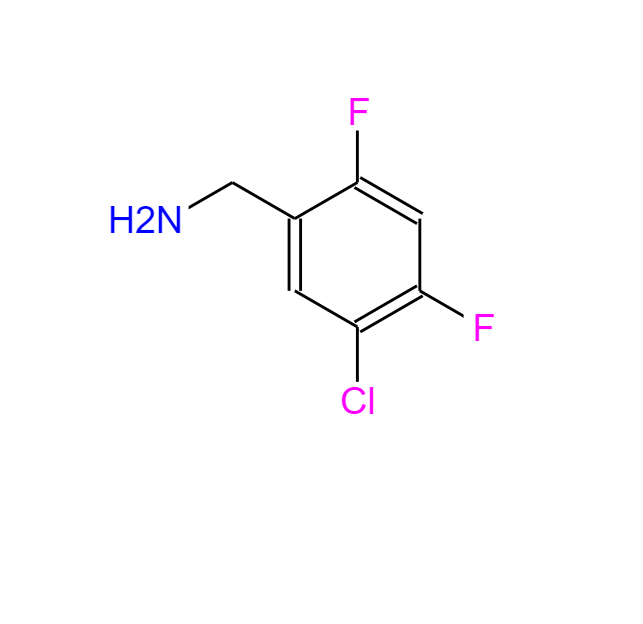 5-氯-2,4-二氟苄胺,5-Chloro-2,4-difluorobenzylamine