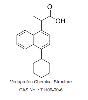 維達(dá)洛芬,Vedaprofen