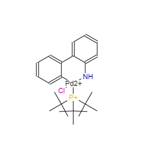 氯[(三-TERT-三丁基膦)-2-(2-氨基联苯)]钯(II),Chloro[(tri-tert-butylphosphine)-2-(2-aMinobiphenyl)]palladiuM(II)