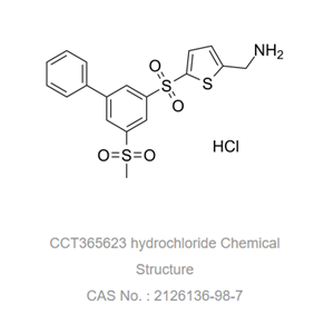 CCT365623 hydrochloride 是具有口服活性的赖氨酰氧化酶 (LOX) 抑制剂