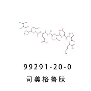 司美格鲁肽99291-20-0