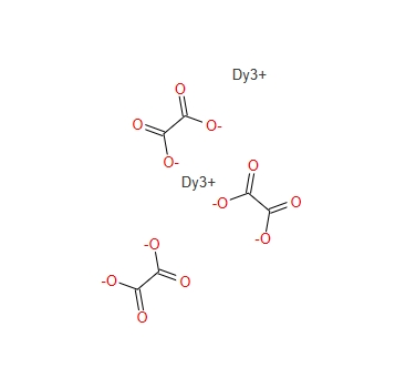 5-己烯基甲基二氯硅烷,DYSPROSIUM OXALATE