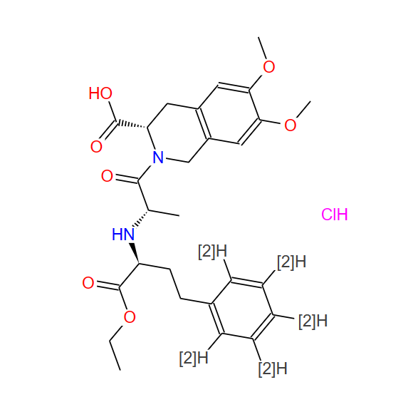 莫昔普利盐酸盐,MOEXIPRIL HYDROCHLORIDE