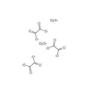 5-己烯基甲基二氯硅烷,DYSPROSIUM OXALATE