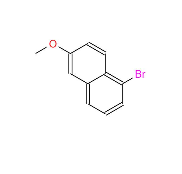 6-METHOXY-1-BROMO NAPHTHALENE,6-METHOXY-1-BROMO NAPHTHALENE