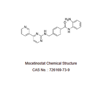 MGCD0103|Mocetinostat|HDAC抑制剂