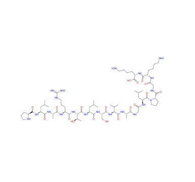 Syntide-2 [PLARTLSVAGLPGKK];PLARTLSVAGLPGKK,Syntide-2 [PLARTLSVAGLPGKK];PLARTLSVAGLPGKK