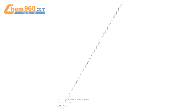 肉堿乙酰轉(zhuǎn)移酶;硫酸銨懸浮液,Carnitine Acetyltransferase from pigeon breast muscle