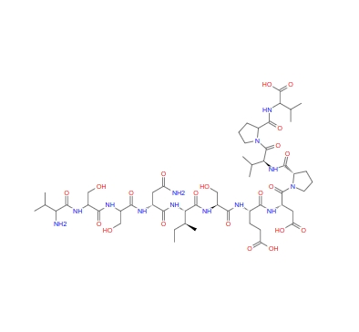 Prepro VIP (111-122) (human),Prepro VIP (111-122) (human)