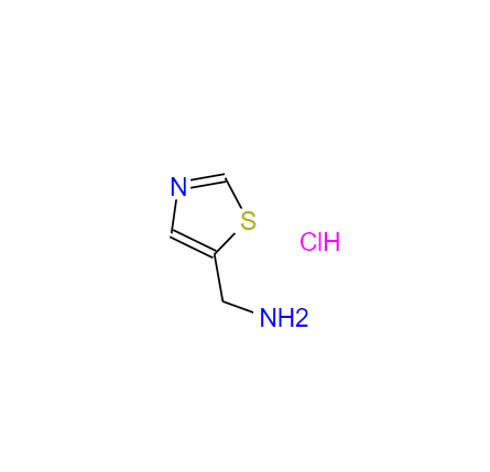 噻唑-5-基甲胺盐酸盐,C-THIAZOL-4-YL-METHYLAMINE HYDROCHLORIDE