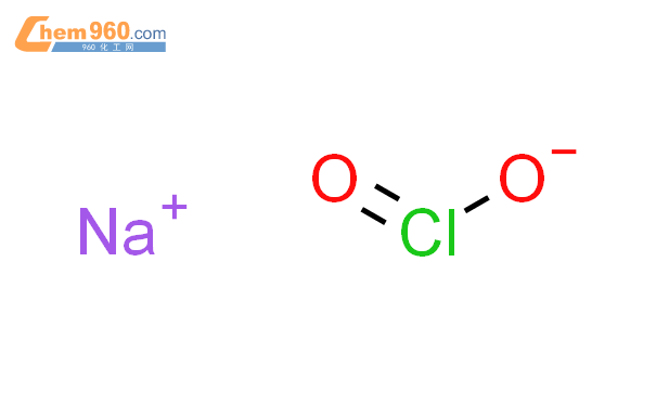 氯化鈉,Sodium chloride