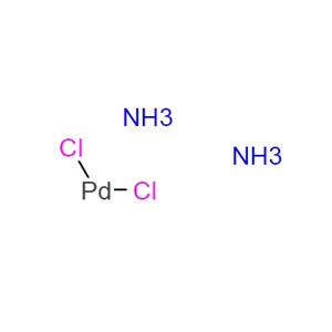 二氯二氨钯,Dichlorodiamminepalladium