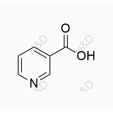 尼可地爾雜質(zhì),Nicorandil Impurity