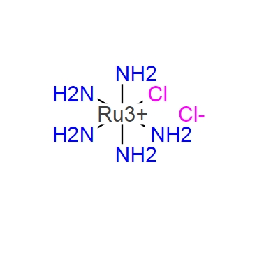 二氯化戊氨絡(luò)物氯釕(III),PENTAAMMINECHLORORUTHENIUM(III) CHLORIDE