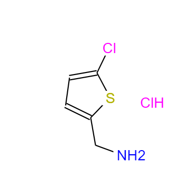 (5-氯噻吩-2-基)甲胺 盐酸盐,(5-chlorothiophen-2-yl)methanamine hydrochloride