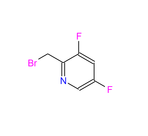 2-溴甲基-3,5-二氟吡啶,Pyridine, 2-(broMoMethyl)-3,5-difluoro-