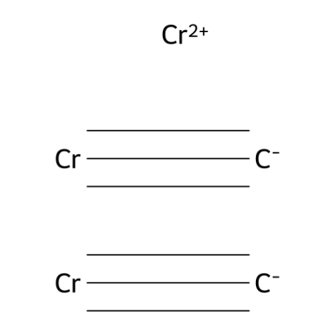 碳化鉻,Chromium carbide