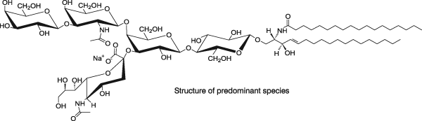 GM1 神經(jīng)節(jié)苷脂鈉鹽，來源于豬腦,GM1 Ganglioside sodium salt, from pig brain