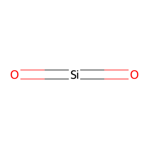 纳米二氧化硅,Silicon dioxide