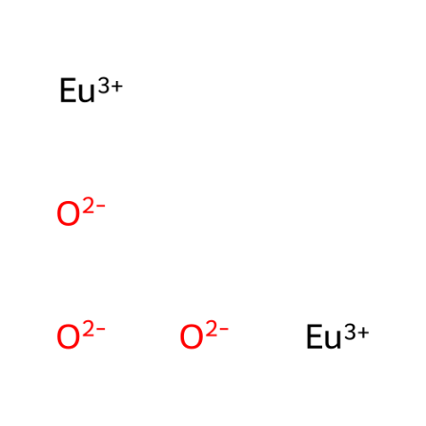 氧化铕,Europium oxide