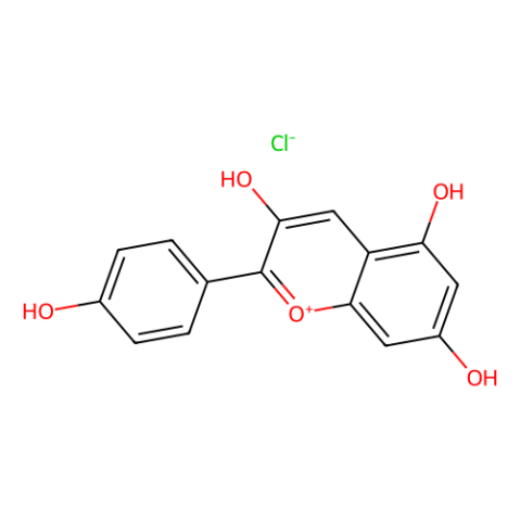 氯化花葵素,Pelargonidin chloride