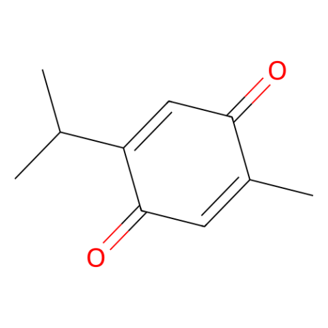 百里醌,Thymoquinone