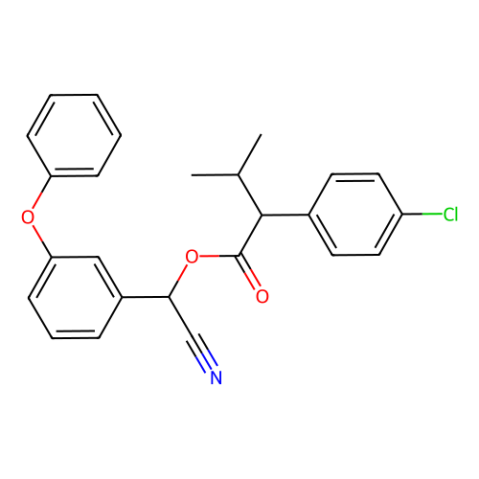 氰戊菊酯标准溶液,Fenvalerate solution