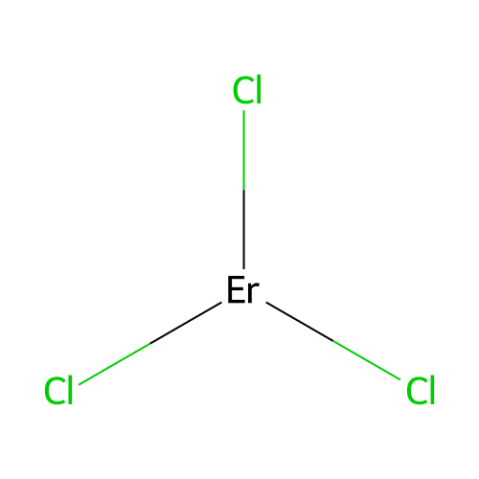 鉺標(biāo)準(zhǔn)溶液,Erbium standard