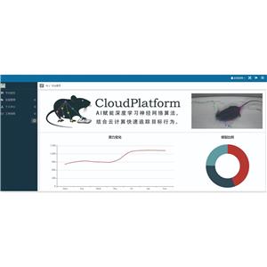 人工智能精细行为之大鼠步态行为分析系统,Gait behavior analysis system of rats and mice