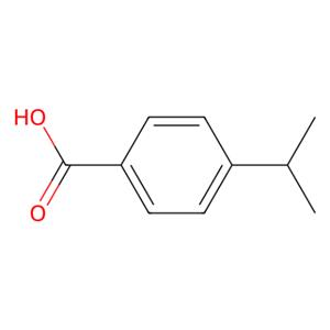 aladdin 阿拉丁 I107765 4-异丙基苯甲酸 536-66-3 98%