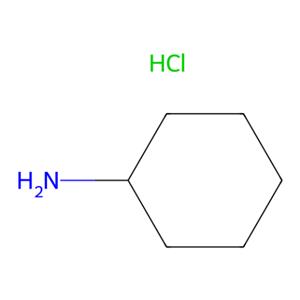 环己胺盐酸盐,Cyclohexylamine hydrochloride