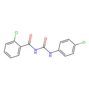 aladdin 阿拉丁 C110298 灭幼脲标准溶液 57160-47-1 analytical standard,100ug/ml in actone