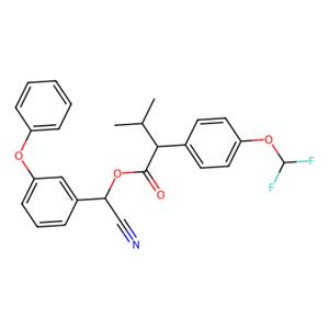 aladdin 阿拉丁 F293476 氟氰戊菊酯标准溶液 70124-77-5 0.100mg/mL in methanol