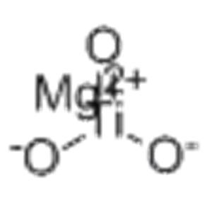 aladdin 阿拉丁 M118847 钛酸镁 12032-30-3 粉末, <3 μm, ≥99% metals basis